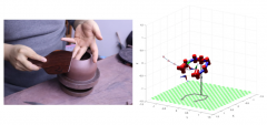 Symmetry 姑苏大学最新研究——科技赋能保守陶艺